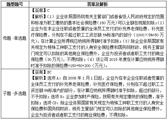易错易混点16保险费税前扣除规定