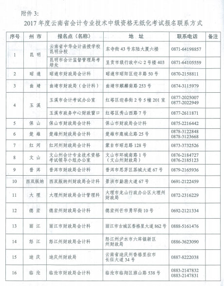 云南年中级会计职称考试报名时间为3月1日-31日